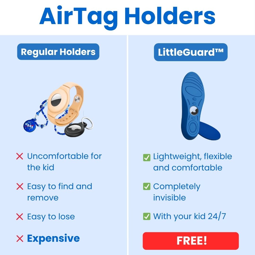 LittleGuard™ - Tracker Insoles