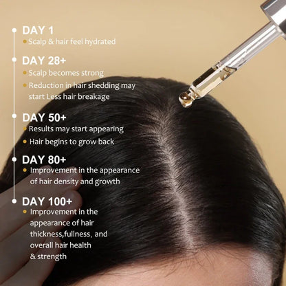 PURE - Natural Hair Density Essential Oil