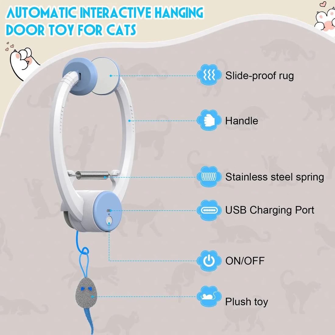 Labelled parts: slide-proof pad, handle, stainless steel spring, USB port, on/off switch and plush mouse