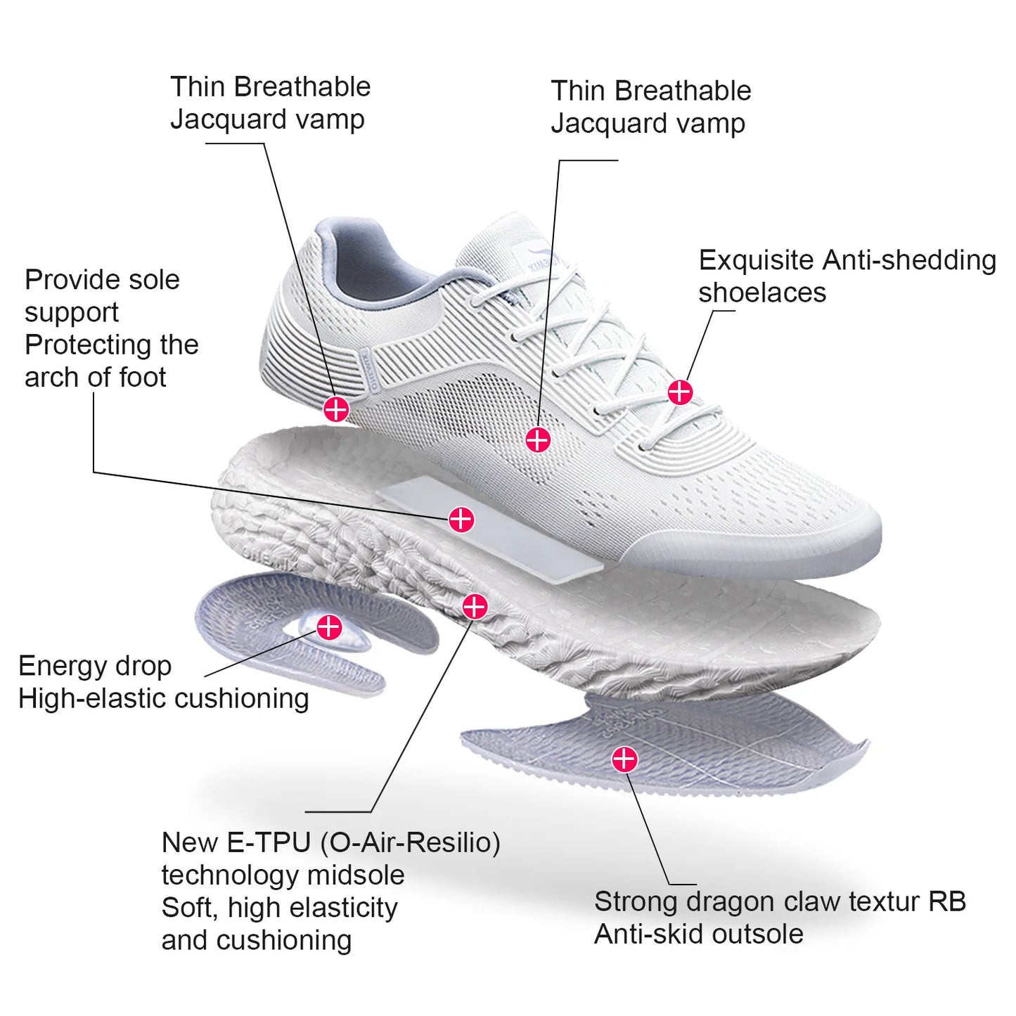 StrideEase - Comfort Shoes For Healthcare Professionals