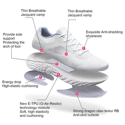 StrideEase - Comfort Shoes For Healthcare Professionals