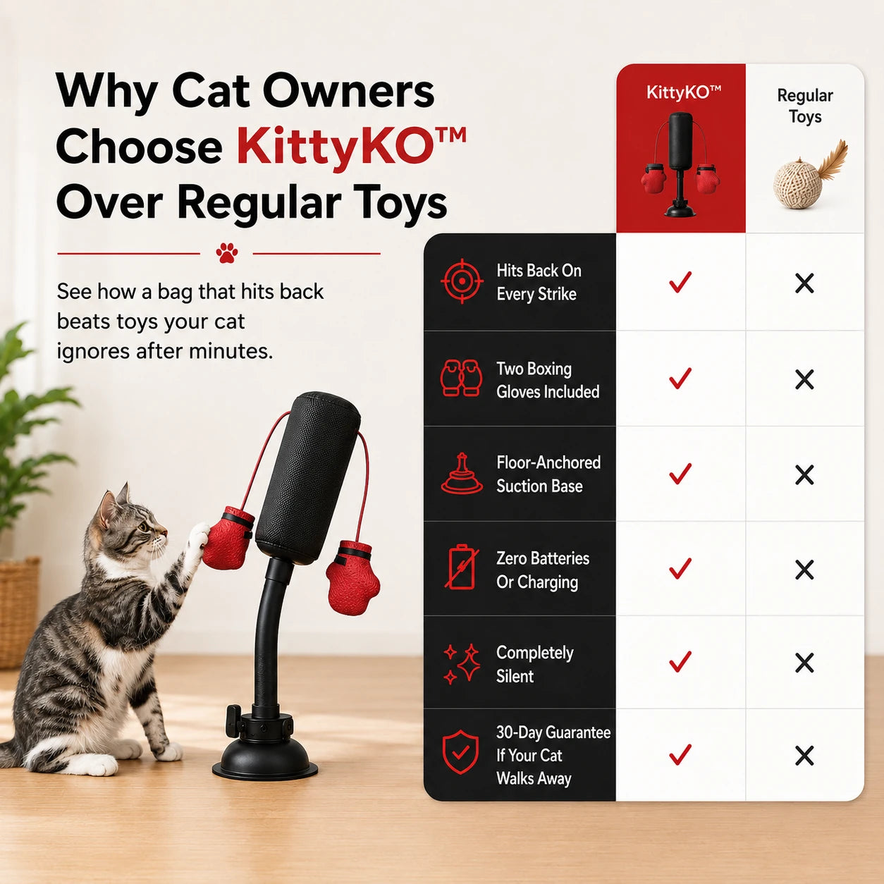 Comparison table: why cat owners choose KittyKO over regular toys