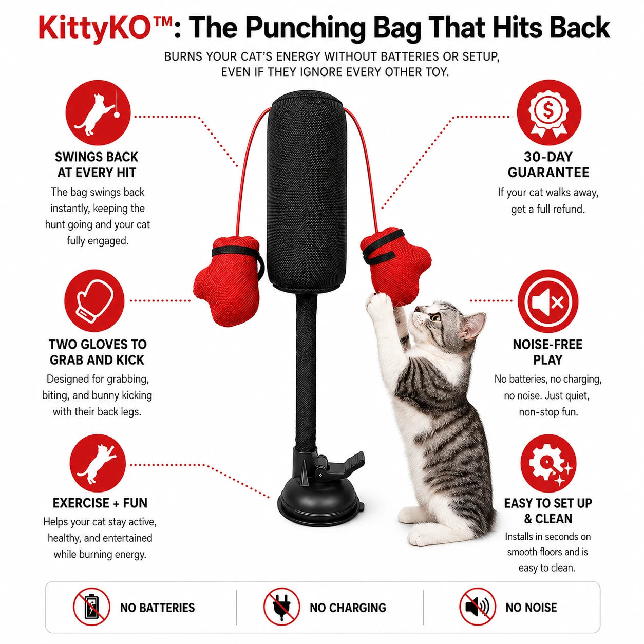 KittyKO features: swings back at every hit, two gloves to grab and kick, 30-day guarantee, silent, no batteries